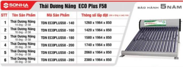 Bảng thông số kỷ thuật máy nước nóng năng lượng mặt trời Thái Dương Năng Sơn Hà ECO