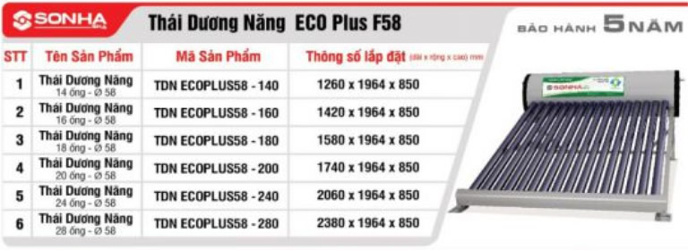 Bảng thông số kỷ thuật máy nước nóng năng lượng mặt trời Thái Dương Năng Sơn Hà ECO