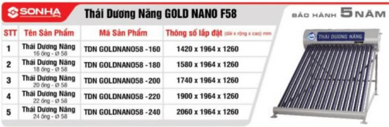 Thông số kỷ thuật Máy nước nóng năng lượng mặt trời Sơn Hà Gold Nano