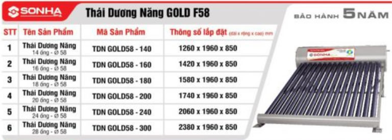 Thông số kỷ thuật máy nước nóng năng lượng mặt trời 140 lít Sơn Hà Gold