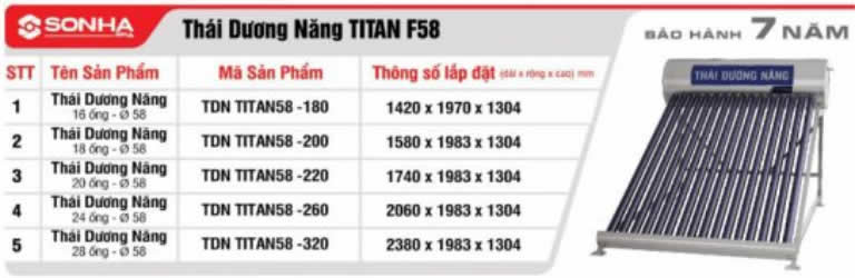 Bảng thông số kỷ thuật máy nước nóng năng lượng mặt trời Sơn Hà dòng TItan