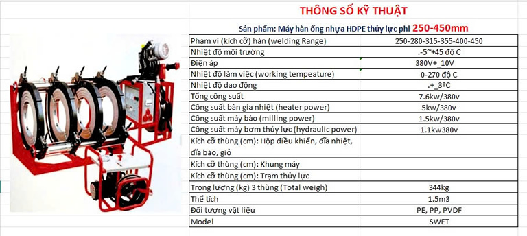 Thông số kỷ thuật Máy hàn ống HDPE phi 250-450